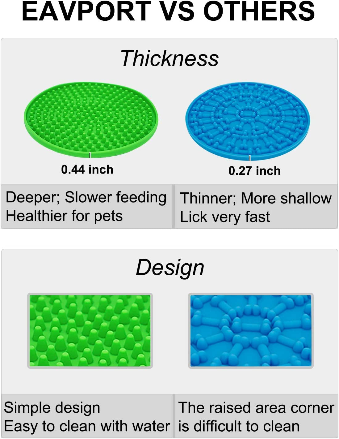 Lick Mat for Dogs, Dog Bath Peanut Butter Lick Pad with Suction Cups, for Slow Feeder, Distraction, Dog Shower and Grooming